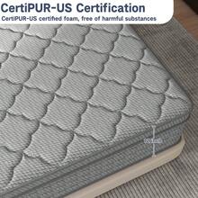 12in Queen Size Mattress,Deep Sleep Memory Foam Hybrid Euro Top Mattress,Medium Firm Hybrid Mattress, Luxurious Comfort With Pocket Springs,Assembled In USA,Boxed,10inch/14inch Twin Full Queen King Size Mattress Options.Colchones Para Cama - 灰色-12in - 查看 3