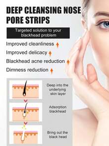 10/30 Pcs Blackhead Remover Nose Strips, Deep Cleansing Pore Strips, Nose Mask, Peel-Off T-Zone Patch, Instantly Unclogs Pores, Removes Blackheads & Whiteheads, Skincare Treatment For Men & Women, Self-Care Gift