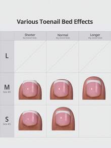 150 buc vârfuri de unghii cu gel scurte, pătrate, maro/roz, tip unghii false, tip presă, 15 opțiuni de mărime, unghii false scurte, mate, franțuzești, capace decorative pentru unghii de la picioare pentru femei și fete, consumabile pentru unghii - alb - Vizualizare 4