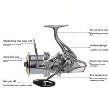 NYAYEO Ultra-Light Spinning Reel, Aluminum Alloy Spool, Stainless Steel Bearing, Spinning Fishing Reel,8000 9000 10000 12000 14000 Models,25KG Powerful Reel, Suitable For Saltwater & Freshwater Fishing - Silver - View 9