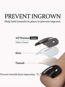 150片装脚趾甲贴纸 - 软胶哑光纯色短脚趾甲，适合女性夏季美甲装饰，按压式美甲贴纸，美甲用品 - 白色 - 查看 7