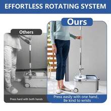 Spin Mop And Bucket With Wringer Set On Wheels, 180° Spinning Mop Bucket System With 6 Washable Microfiber Replacement Mop Pad - 彩色 - 查看 4