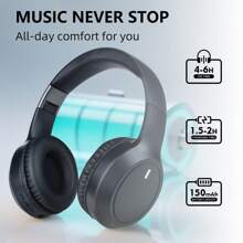 Gerripuer 无线耳机 无线头戴式立体声耳机 环绕声 低音增强 内置麦克风 适合办公室旅行运动游戏耳机 - 黑色 - 查看 3