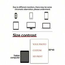 1 定制照片壁画个性化家居和办公室装饰适用于卧室、客厅、餐厅、季节性展示、家庭肖像艺术家庭肖像动漫游戏耐用帆布材料 - 彩色 - 查看 12