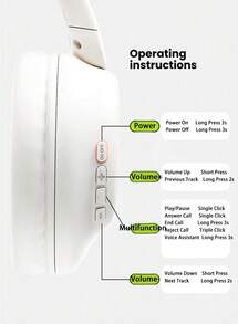 Lenovo TC3307 Wireless Bluetooth 5.3 0.038ms Ultra-Low Latency Virtual 7.1 Surround Sound 50mm Titanium-Plated Unit Same As Professional Team - White - View 3