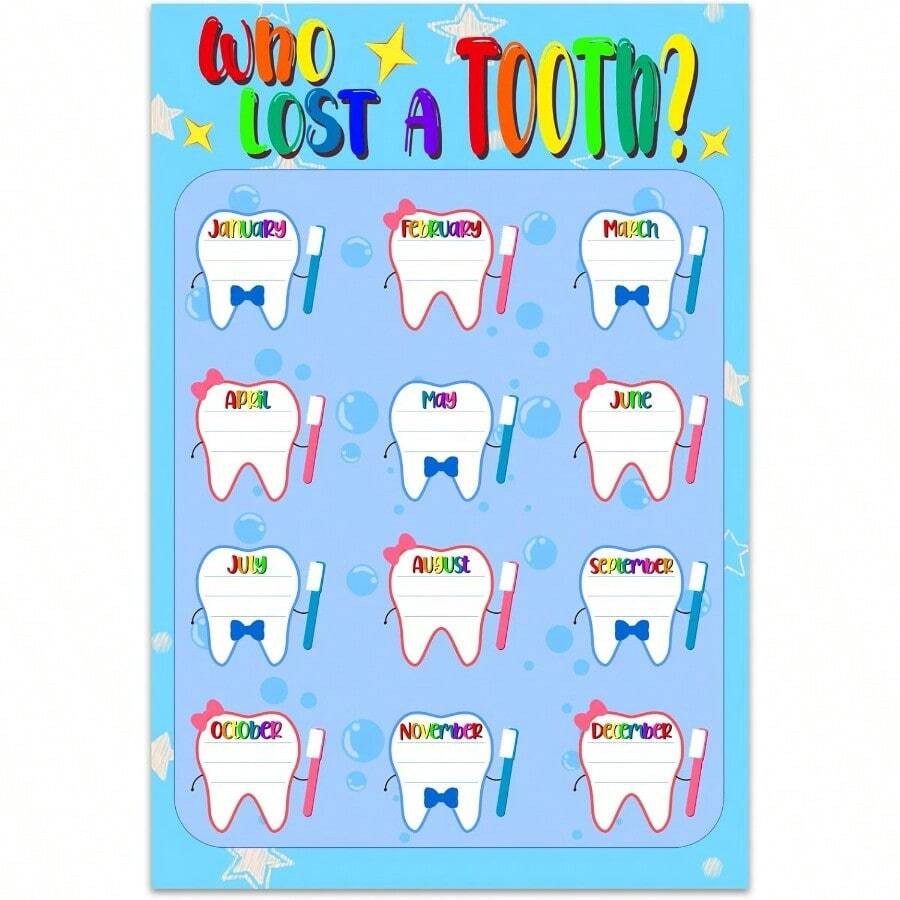 SHUS0087-SICOHOME Who Lost A Tooth Chart 17.5 Classroom Learning Chart ...