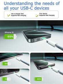 3.3英尺/6.6英尺 USB-C 转 USB-C 数据线，60W Type-C 充电器，C 转 C 充电线，兼容 Apple 16/16 Pro Max/15 Plus/15 Pro Max，Galaxy S25/S24/S23/Note 20， - 彩色 - 查看 7