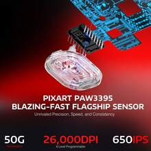 ATTACK SHARK X3 Wireless Gaming Mouse, 49g Ergonomic Design, 3-In-1 Connection, PAW3395 26000 DPI Optical Sensor, 200h Battery Life, Programmable Buttons, PC/Notebook Accessory - Red - View 3
