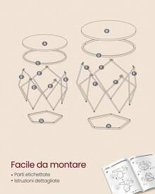 Tavolini - Castano - Visualizzare 5