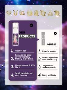 EMBRACEX. 10ml Zodiac Spray Oil - Leo, Suitable For Daily Use. Notes Of Violet Leaves, Raspberries, Bluebell, Jasmine, Rose, Sandalwood, Musk, Ambergris