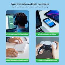 VAORLO 2 In 1 Bluetooth 5.4 USB Adapter + WIFI 6 Wireless Network Card (2.4G & 5GHz) Dual Band Receiver For PC/Laptop Win 10/11 Driver-Free MU-MIMO Multi-Device Connection, Bluetooth Mode For Bluetooth Headsets Speakers Bluetooth Mouse And Keyboard - Black - View 6