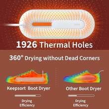 KEEPSORT - Secador de zapatos con función telescópica para quitar el mal olor, control termostático inteligente, 3 tiempos - Morado - Ver 9