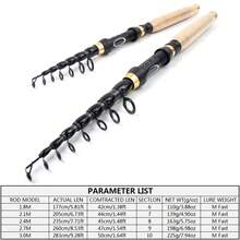 1.8m-3.0m Portable Telescopic Fishing Rod Reel MINI Spinning Rod Carbon Lake Sea Pocket Lure Fishing Goods Carp Rod - Multicolor - View 6