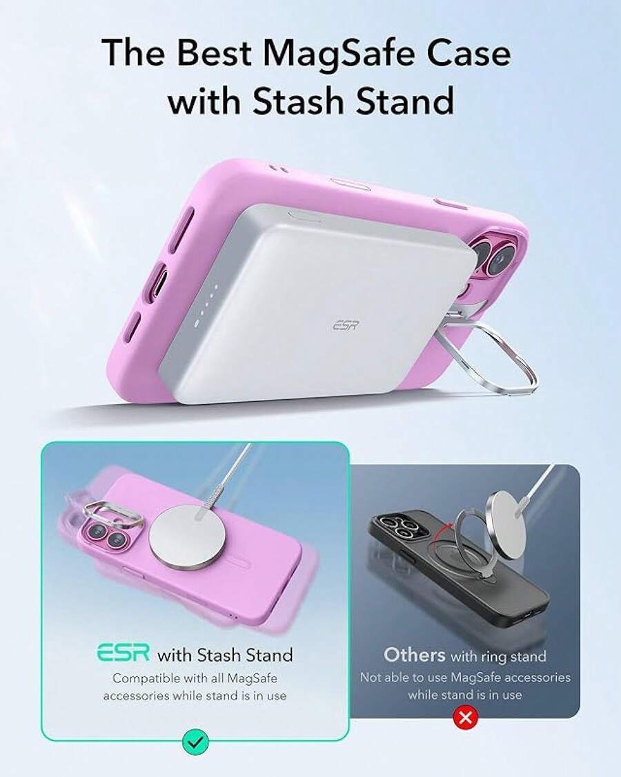 ESR Funda para iPhone 15 Pro, Compatible MagSafe, Funda Protectora Grado Militar, Funda con Soporte Oculto Integrado, Parte Trasera Resistente a Arañazos, Serie Classic, Transparente - Control de cámara D-Pink - Ver 1