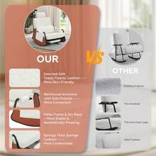 YODOLLA Rocking Nursing Chair With Footrest, Adjustable High Back Armchair For Adults, Comfy Glider Chair For Mum, Breastfeeding, Reading - Living Room & Bedroom - Teddy Fleece-white - View 8