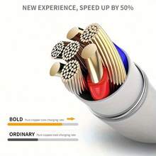 快速充电 USB Type C 数据线 39.37/59.05/78.74 英寸充电器数据线适用于 Android 手机和平板电脑，兼容 16、16 Pro Max、15、15 Plus、15 Pro、15 Pro Max，兼容 Redmi，兼容 OnePlus Nan