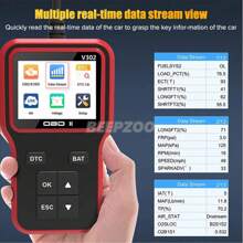 OBD2 Scan Tool Code Readers Scanners Car Diagnostic Scanner Plug And Play Fault