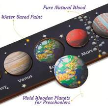 Interactive Solar System Puzzle: Fun - Filled Planet Exploration For Kids