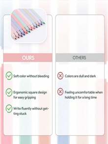 12pcs Soft Chisel Tip Pastel Highlighters - Assorted Colors, Bleed-Proof, Perfect For Journaling, School & Office, Art Supplies