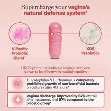 URO 3PCS Suplemento dietario U R O vaginal probiotic  60 capsulas sin sabor - 3 piezas - Ver 5