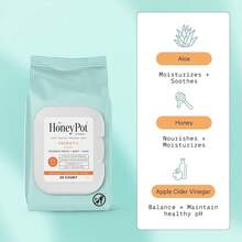 Khăn ướt vệ sinh phụ nữ - Khăn ướt cân bằng độ pH hàng ngày, có hương thơm và không chứa sulfate, dùng cho vùng kín, cơ thể hoặc mặt - Sản phẩm vệ sinh - Dành cho da nhạy cảm, 30 miếng. - Tiền sinh học - Xem 2