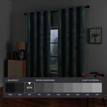 Ystyle Velvet Curtains 2 Piece Set, Opaque Curtains With Holes, Blackout Curtains, Curtains, Thermal Insulated Curtains, Living Room Blackout Curtains, Thick Curtains - Xám Xanh Lá Cây - Xem 2