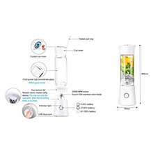 Personal Size Blenders