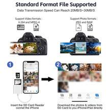 Dual Slot SD/TF Card Reader Adapter, Camera Viewer SD Card Adapter, Universal Portable Plug And Play Type-C/Lightning Port Compatible With IPhone 17/16/15/14/13/12/11/XS/8/7/6/IPad, And Other Smartphones/Cameras