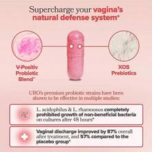 URO Vitamins/Minerals - 3pcs - View 5