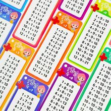 1 Set de Tarjetas Didácticas de Matemáticas para Niños, Juego de Aprendizaje de Dígitos, Práctica de Suma, Resta, Multiplicación, División y Fracciones, Reutilizables y Borrables, Ayudas Educativas de Escritura - Multicolor - Ver 4