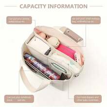 1pc New Large Capacity Single Shoulder Bag - Women's Handbag - Travel Accessory - Canvas Material - White - View 3