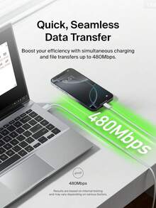 USB A To USB C Cable 2 Packs(3.3/6.6ft)Type C Charger, Phone Charger Cord, Soft, Braided, Flexible Compatible With Apple 16 & 15, Galaxy S25,S24,S23 Pixel 9, IPad Pro, Switch & More - Black Compatible With IPhone 16, 16 Pro Max, 15, 15 Plus, 15 Pro, 15 Pro Max,Compatible With Redmi, Compatible With OnePlus - White - View 3