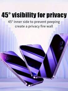 3pcs Blue Light Blocking Privacy Screen Protector, Compatible With IPhone 16/16 Pro/16 Plus/16 Pro Max, 15 Pro Max/15 Pro/15 Plus/15/14/13/12/11 Series, Phone Accessories