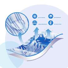 Men Swim Trunks Quick Dry With Lining And Pockets Beach Shorts  ,Retro American Flag High-Elastic Soft Fabric Beach Pants, Perfect For Summer Outdoor Sports Surfing Gym And Outdoor Activities - 紅色 - 查看 8