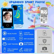 Kids Learning Phone Toy, Dinosaur Toy Mobile Phone For Children, 2.8 Inch IPS Touch Screen Toy Phone With Dual Camera Game Music Player, Christmas Halloween Birthday Gift For 3-10 Year Old Boys & Girls, Portable Travel Photography Kids Phone, Includes 32GB Card (Blue) - Multicolor - View 12