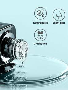 TOMICCA 3pcs/Set 15ml Clear Base Coat, Glossy Top Coat And Matte Top Coat, Requires UV Lamp Curing, Long-Lasting And Durable, Suitable For Home DIY Manicure Salon Or As A Gift For Ladies - 無色 - 查看 2