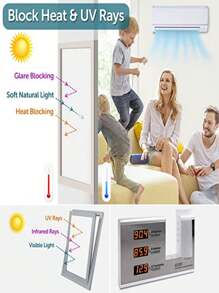 1 Roll Glass Privacy Window Film, Static Cling Frosted Decorative Window Sticker, UV Blocking Anti-Peeping Opaque Window Decal, Suitable For Indoor Home, Office, Kitchen, Bathroom To Protect Privacy