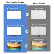 ZZPQVT 60 英寸、84 英寸、72 英寸、100 英寸、120 英寸、150 英寸便携式可折叠投影屏幕，16:9 4K 3D 室内/室外投影仪电影屏幕，适用于家庭影院、露营和娱乐活动