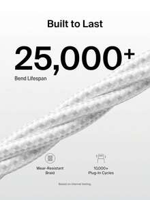 USB A To USB C Cable 2 Packs(3.3/6.6ft)Type C Charger, Phone Charger Cord, Soft, Braided, Flexible Compatible With Apple 16 & 15, Galaxy S25,S24,S23 Pixel 9, IPad Pro, Switch & More - Black Compatible With IPhone 16, 16 Pro Max, 15, 15 Plus, 15 Pro, 15 Pro Max,Compatible With Redmi, Compatible With OnePlus - White - View 6