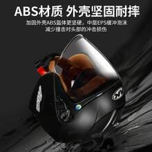 Bicycle Helmets - Matt Black [Parallel Space] Class a - View 1