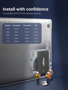 Portable SSD,2T SSD Internal Solid State Hard Drive 2.5inch SATA III Internal SSD , Up To 550MB/S Upgrade PC Or Laptop Memory And Storage For IT Pros, Creators, Everyday Users