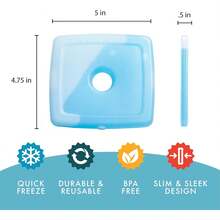 Paquetes de hielo delgados y reutilizables para loncheras y hieleras, Azul, 1 Set of 4 Ice Packs, - 2 juegos de 4 bolsas de hielo - Ver 2