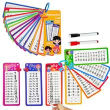 1 Set de Tarjetas Didácticas de Matemáticas para Niños, Juego de Aprendizaje de Dígitos, Práctica de Suma, Resta, Multiplicación, División y Fracciones, Reutilizables y Borrables, Ayudas Educativas de Escritura - Multicolor - Ver 5