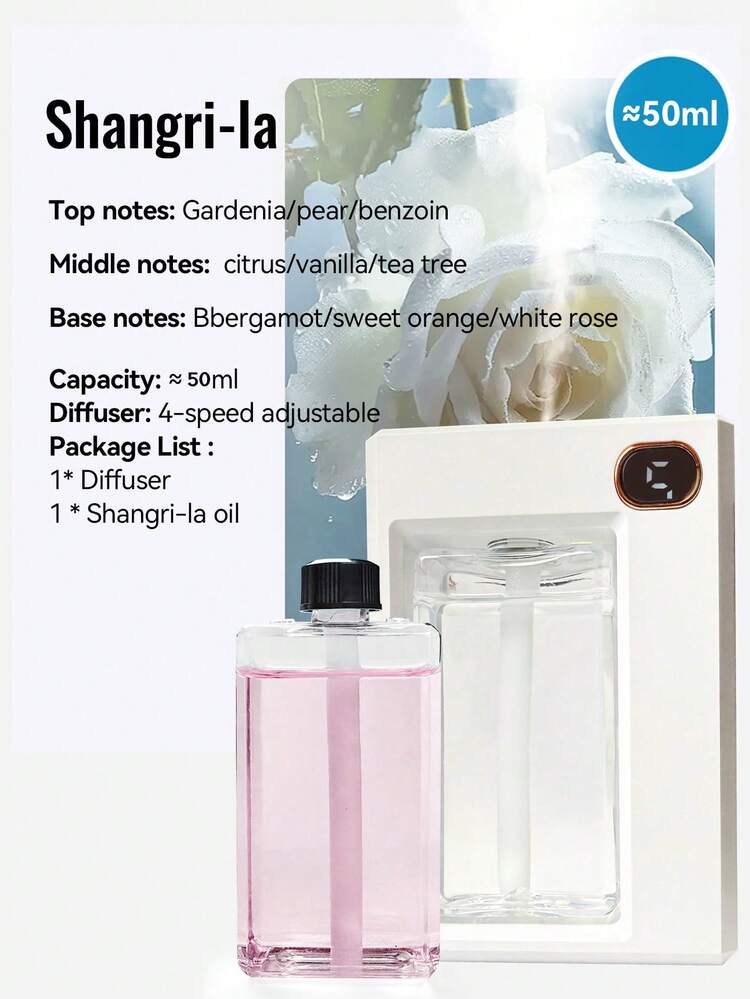 Difusor de aroma recargable, difusor de aceites esenciales de 6 modos, ambientador difusor para hogar, coche, habitación, difusor de pared colgante, purificador de aire con difusión automática, desodorizante para baño, uso comercial, fragancias: rosa, limón, colonia, encuentro de polvo, melocotón blanco oolong, jazmín - Multicolor - Añade 21