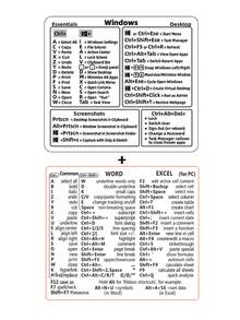 1片/2片笔记本电脑Windows/WORD快捷键贴纸，即撕即贴，无需裁剪，高品质，可作为笔记本电脑日常装饰。