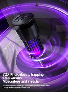 Powerful Electric Mosquito Killer, Efficient Indoor Mosquito Killer, Dual-Purpose Night Light And Mosquito Killer, Portable Electric Mosquito Killer, Mosquito Trap, Purple Light, Can Be Hung Or Placed On The Table, Suitable For Home Use And Outdoor Activities, USB Powered