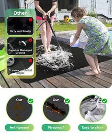 Under Grill Mats For Outdoor Grill With  Drawstring Storage Bag, Double-Sided Fireproof Deck And Patio Protector Mat, Indoor Fireplace/Fire Pit Mat, Oil-Proof Waterproof BBQ Protector Mat - màu đen - Xem 5