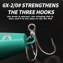 Big Game19厘米120克3D眼UV夜光浮动2个三叉钩游泳风格人造塑料波爬钓鱼饵