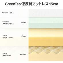 Dormitory Bedding