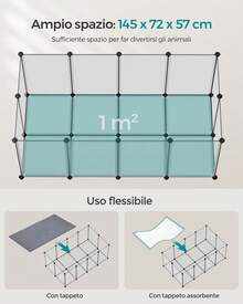 Pet Fence - White - View 3